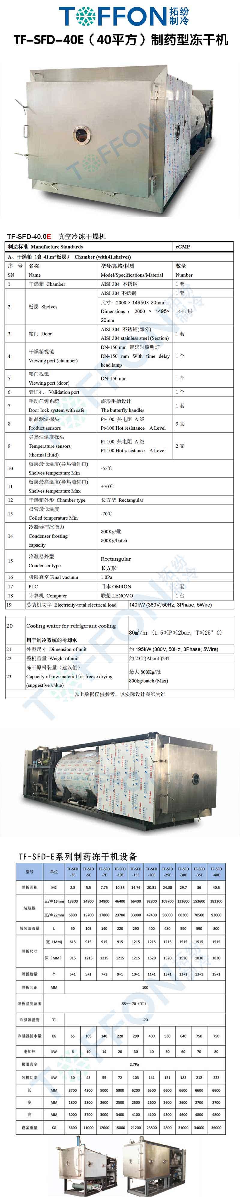 拓紛TF-SFD-40E（40平方）制藥型凍干機(jī)詳情圖.jpg